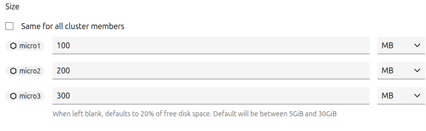 Configuring storage pools sizes within a clustered environment.